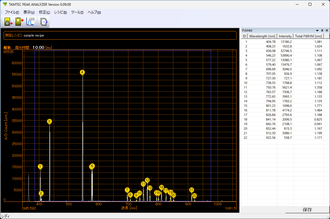 TAMTEC PEAK ANALYZER 画面全体・測定中の様子